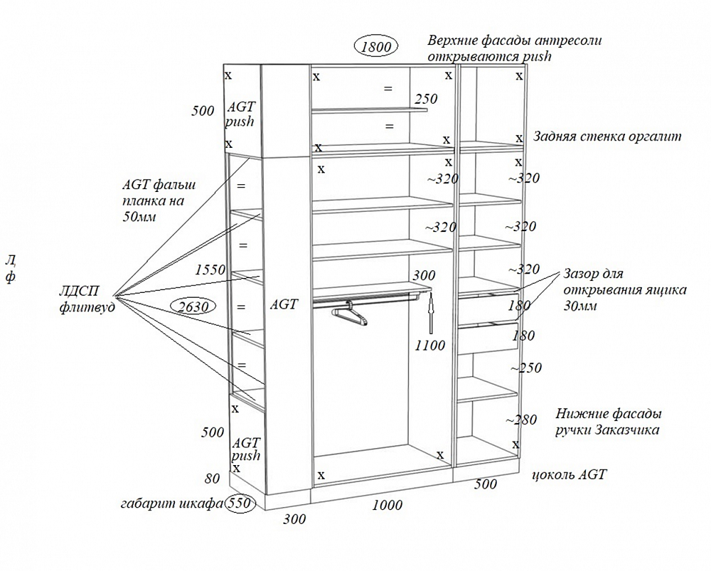 Мебель в спальню