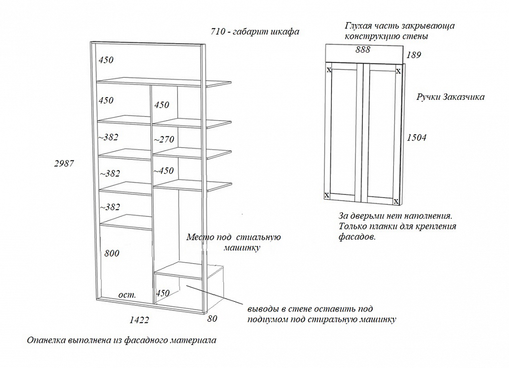 Хозяйственный блок в ванную комнату