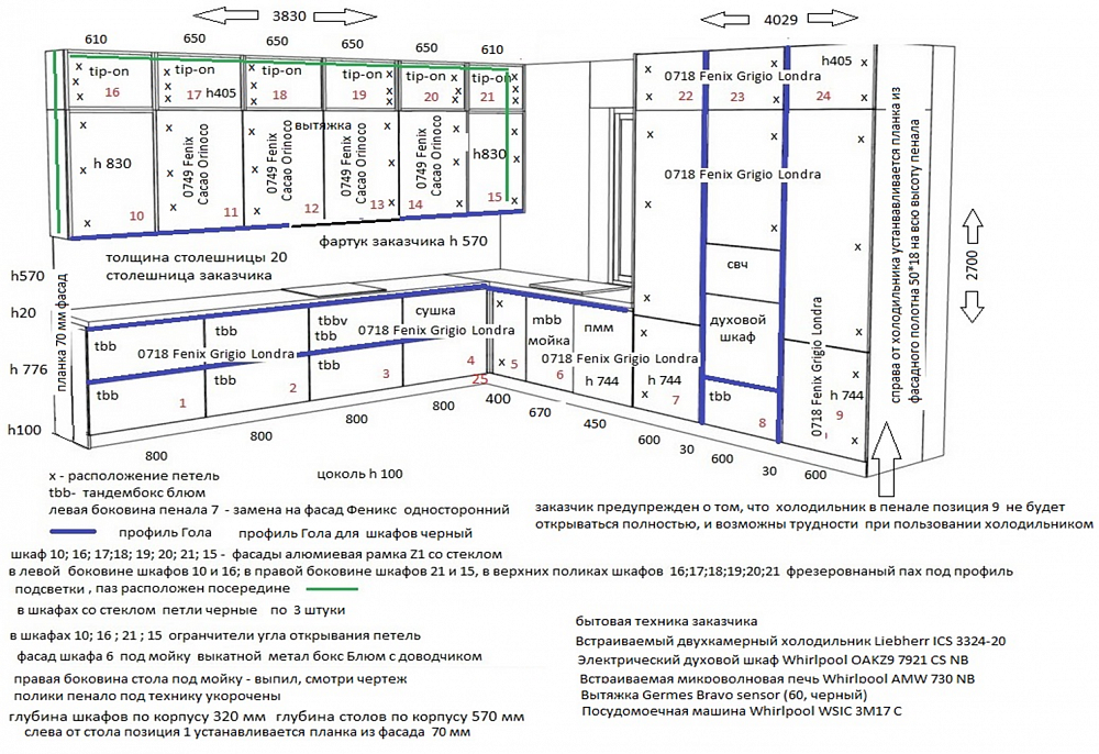 Кухня Феникс серый